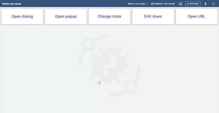 打开显示图表的弹出窗口