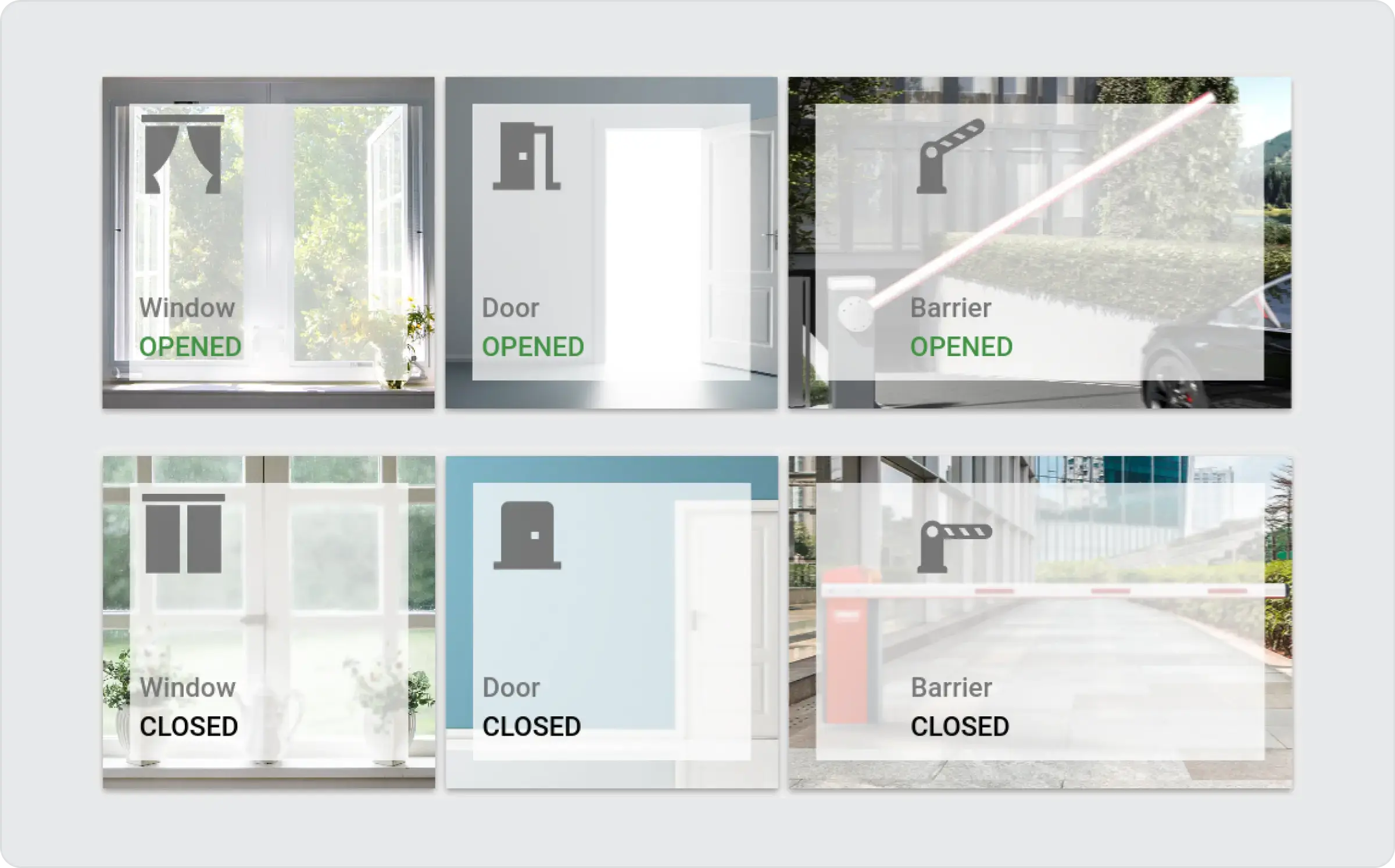 ThingsBoard 状态小部件示例