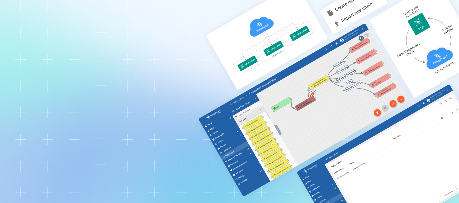 ThingsBoard Edge 4.0.1 发布