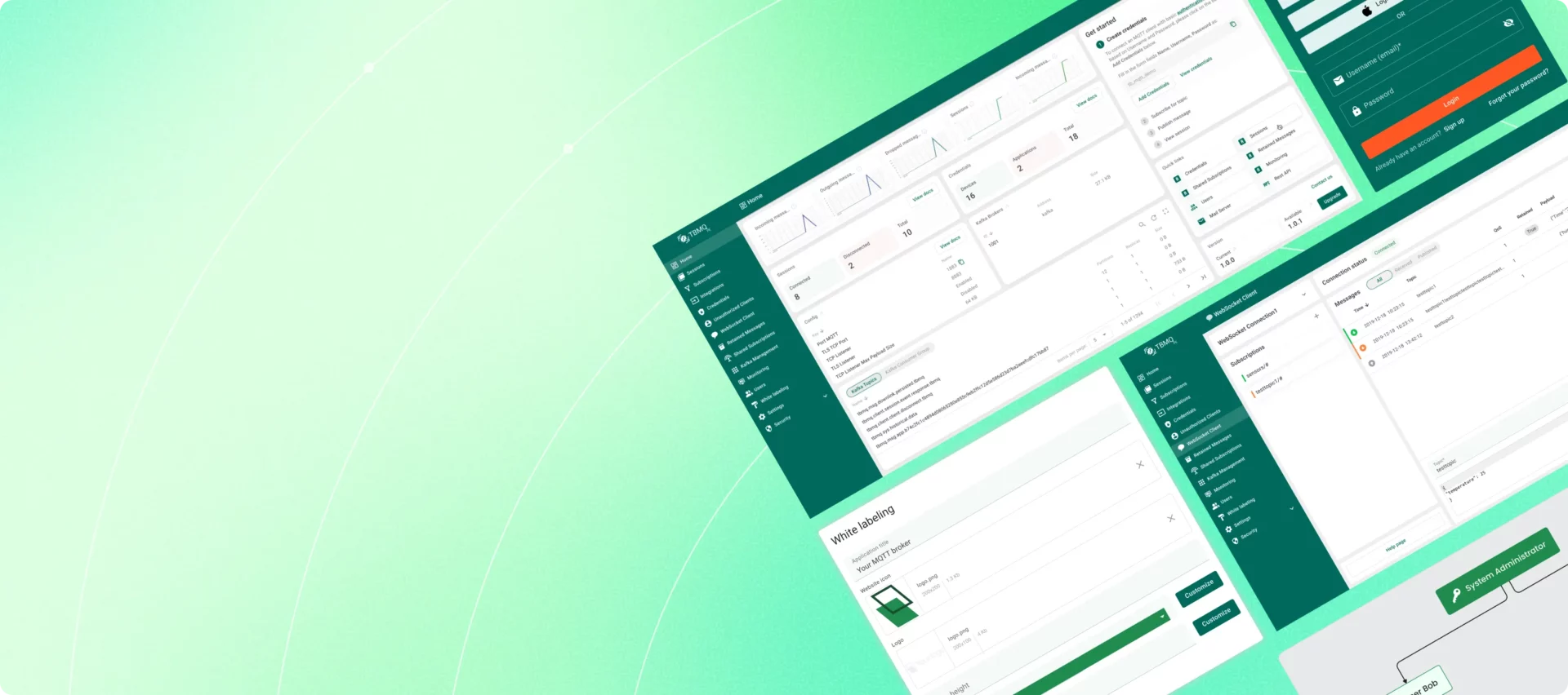 TBMQ 专业版简介