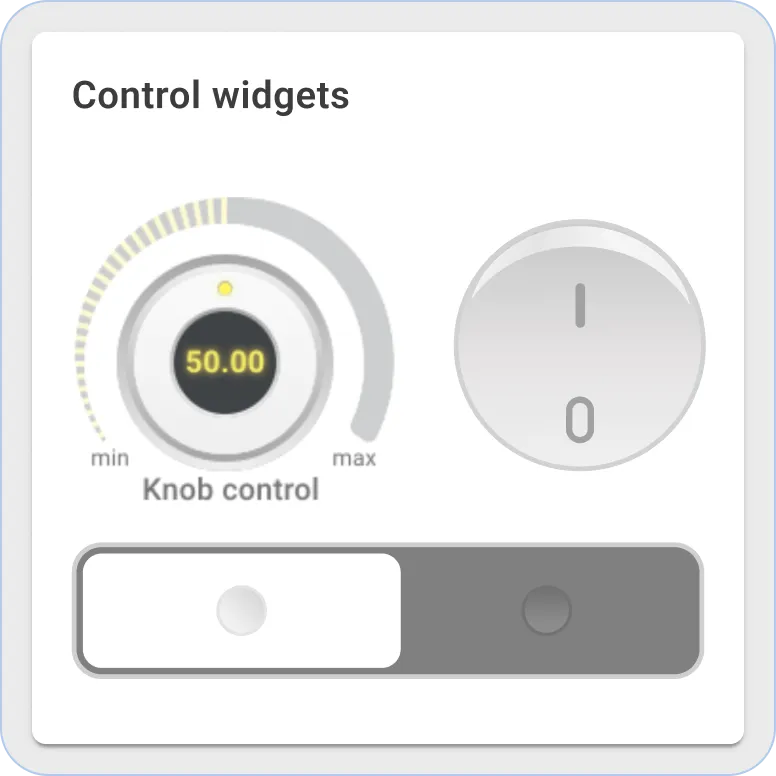 ThingsBoard 控制部件