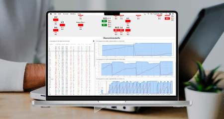 Operational transparency and control