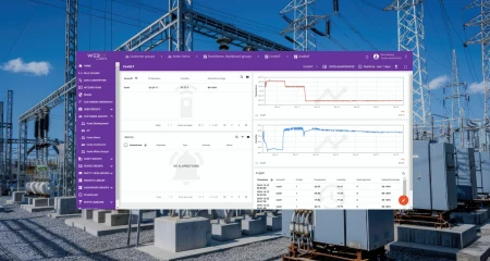 为不同干系人定制的仪表盘