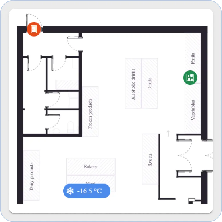 ThingsBoard 图片地图部件