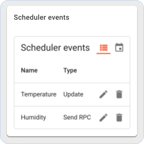 ThingsBoard 调度器事件部件