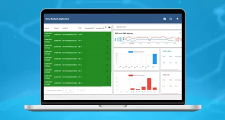 实时可视化与历史分析