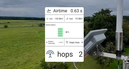 与工业设备无缝集成