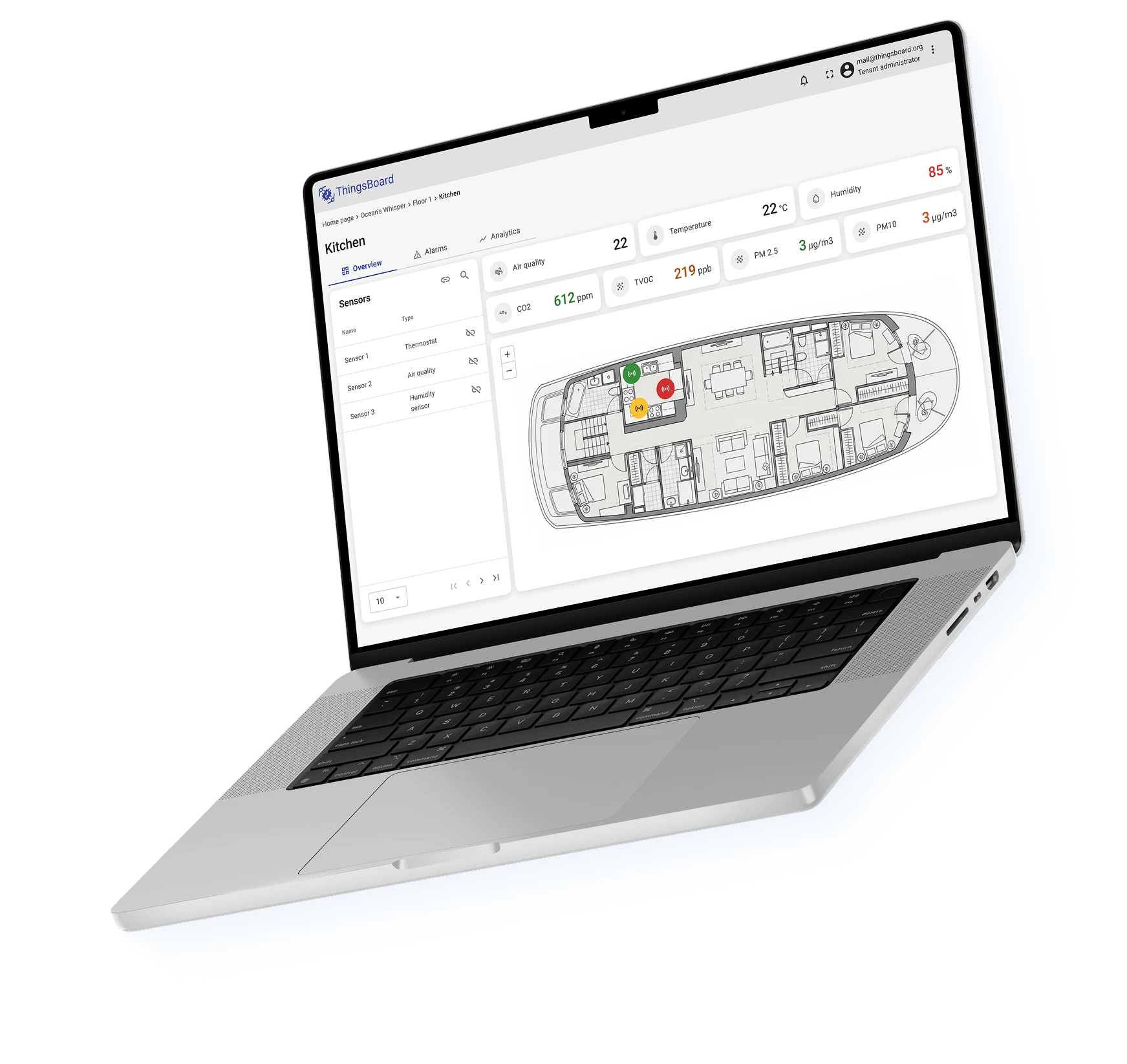 ThingsBoard Trendz部件图像