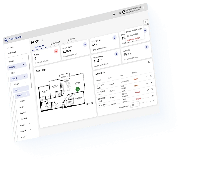 ThingsBoard Trendz部件图像