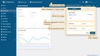 可调整部件数据展示时间间隔、聚合函数及分组间隔。打开时间窗口进行设置，点击「更新」按钮应用。