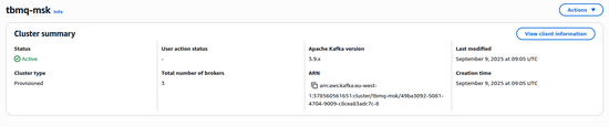 AWS MSK Details