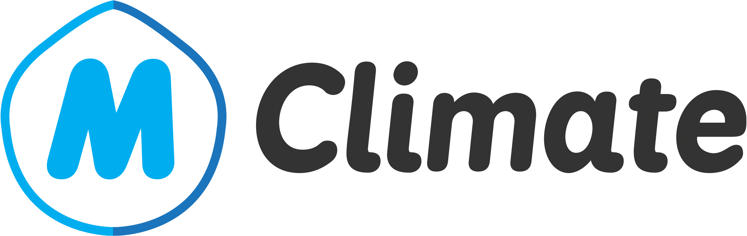 MClimate logo