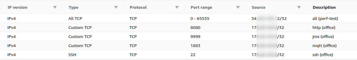 Setup network security group for performance test