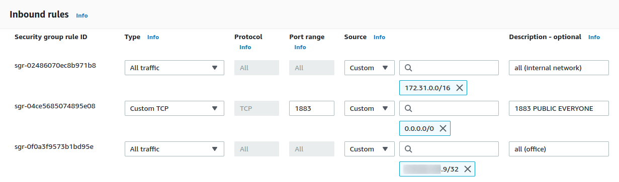 Security group inbound rules