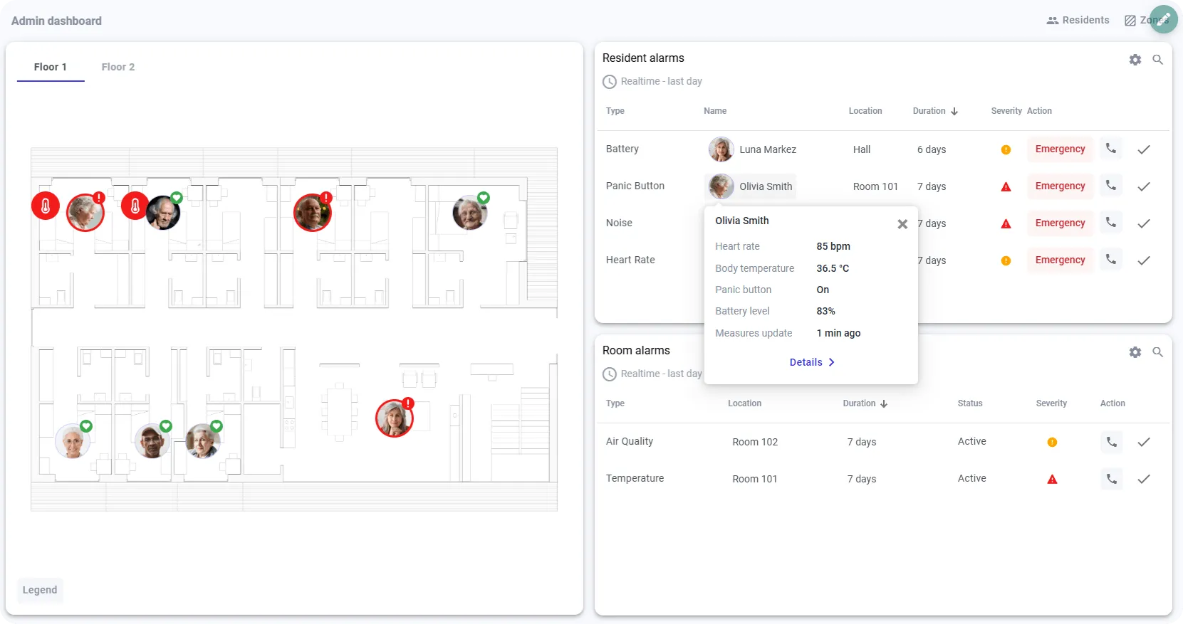 Assisted living dashboard with opened floor plan and residents alarms
