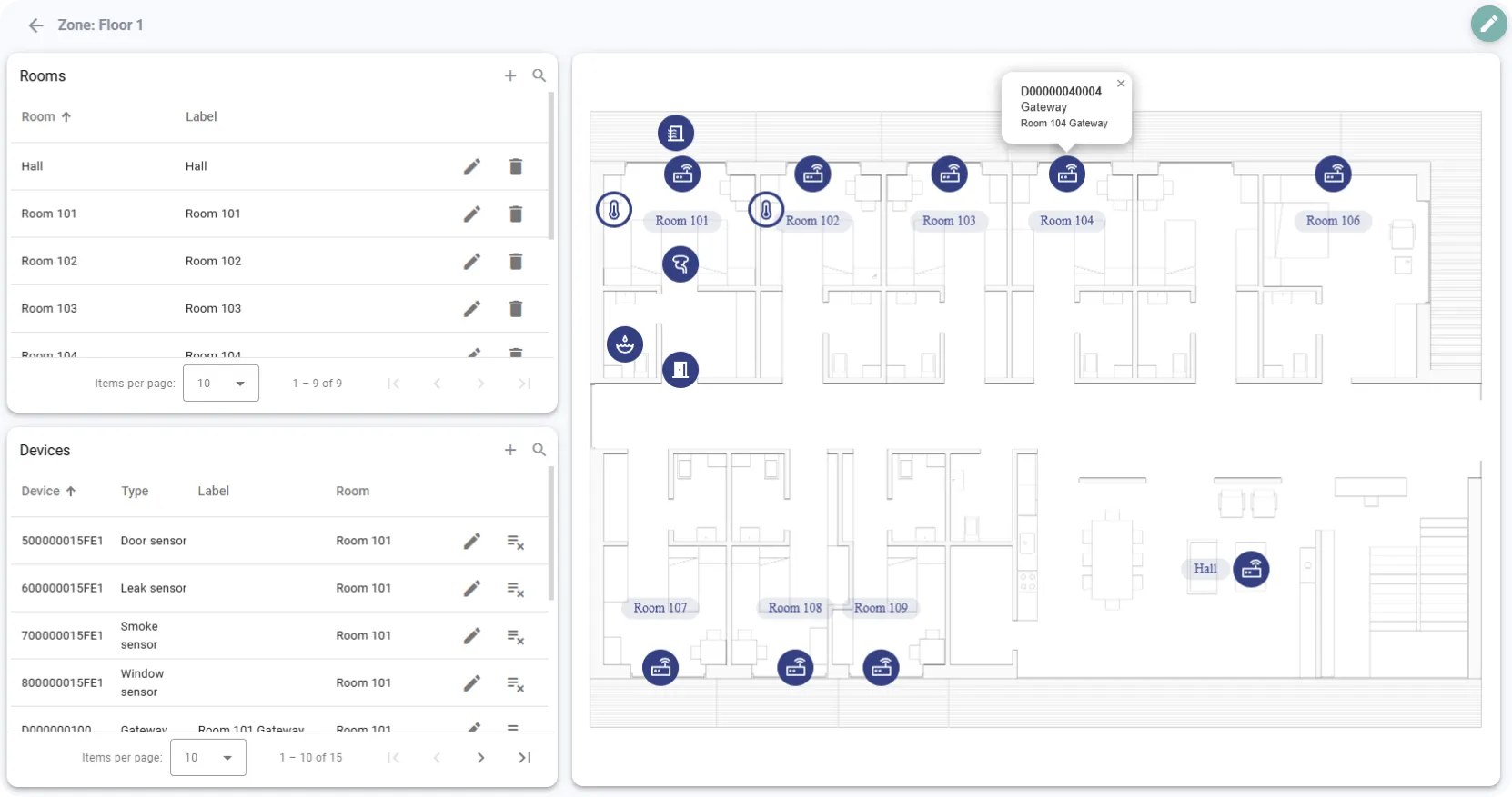 Assisted living dashboard with opened zone sensors configuration