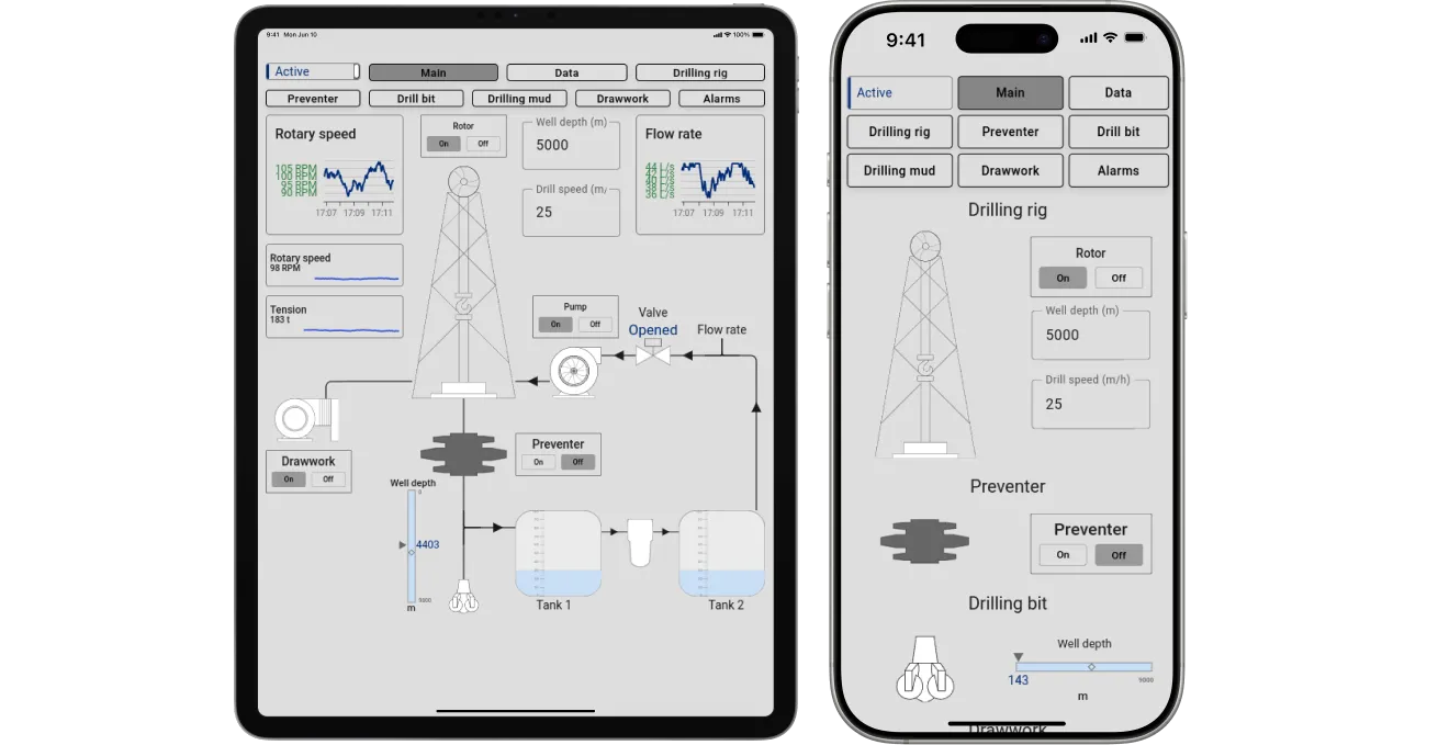 SCADA drilling system dashboard small screen responsiveness