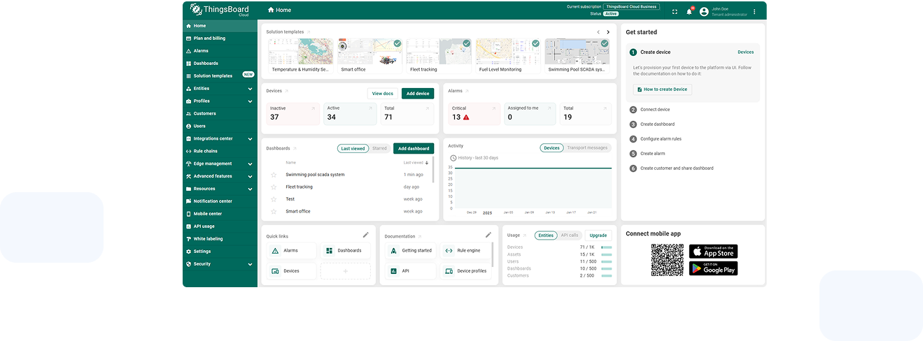 Thingsboard dashboards and menus