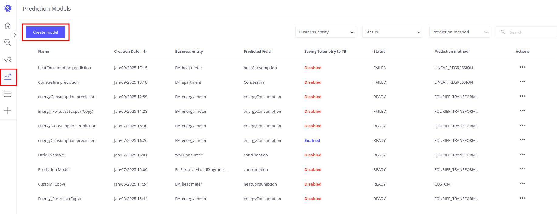 要访问预测模型工具，请点击位于工作区左侧名称为"预测模型"的图标。