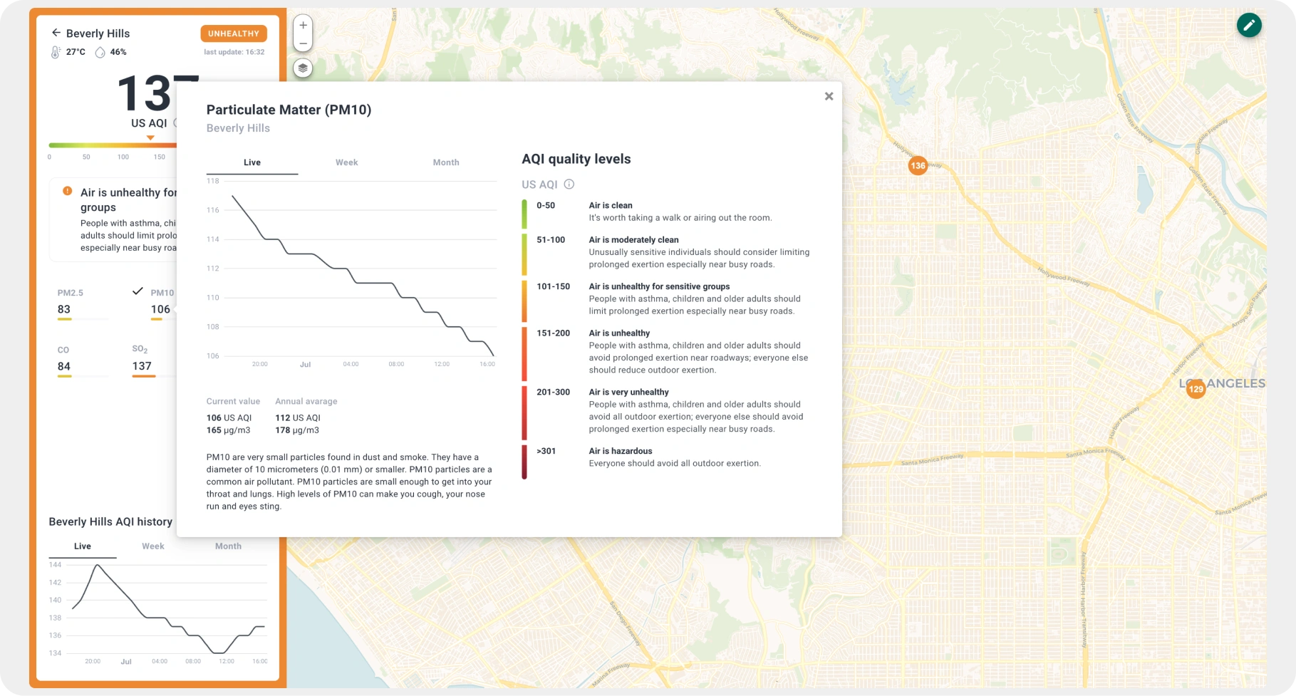 Live PM10 air quality metrics for Beverly Hills on ThingsBoard dashboard